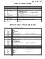 Preview for 3 page of Kenwood KCA-BT100 Service Manual