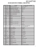 Preview for 5 page of Kenwood KCA-BT100 Service Manual