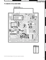 Preview for 9 page of Kenwood KCA-BT100 Service Manual