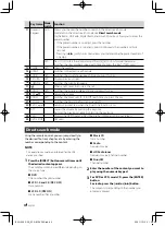 Preview for 4 page of Kenwood KCA-RCDV340 Instruction Manual