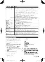 Preview for 13 page of Kenwood KCA-RCDV340 Instruction Manual