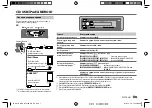 Preview for 89 page of Kenwood KDC-BT510U Instruction Manual