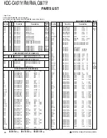 Preview for 22 page of Kenwood KDC-C467 Service Manual