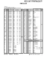 Preview for 23 page of Kenwood KDC-C467 Service Manual