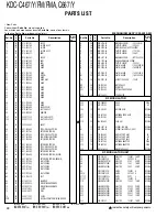 Preview for 24 page of Kenwood KDC-C467 Service Manual