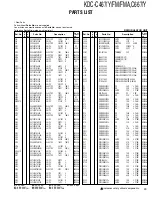 Preview for 25 page of Kenwood KDC-C467 Service Manual