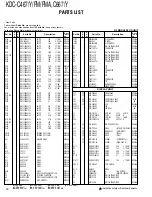 Preview for 26 page of Kenwood KDC-C467 Service Manual