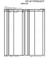 Preview for 27 page of Kenwood KDC-C467 Service Manual