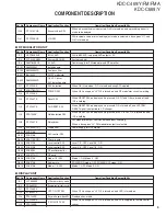 Preview for 5 page of Kenwood KDC-C469 Service Manual