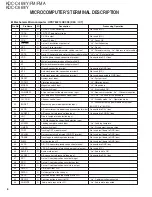 Preview for 6 page of Kenwood KDC-C469 Service Manual