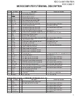 Preview for 7 page of Kenwood KDC-C469 Service Manual