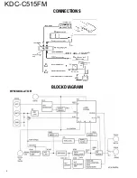 Preview for 2 page of Kenwood KDC-C515FM Service Manual