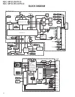 Preview for 2 page of Kenwood KDC-MP202 Service Manual