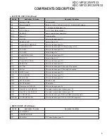 Preview for 3 page of Kenwood KDC-MP202 Service Manual