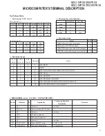 Preview for 7 page of Kenwood KDC-MP202 Service Manual