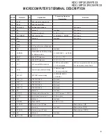 Preview for 9 page of Kenwood KDC-MP202 Service Manual