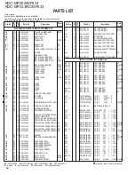 Preview for 30 page of Kenwood KDC-MP202 Service Manual