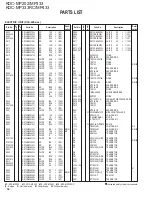 Preview for 34 page of Kenwood KDC-MP202 Service Manual