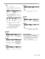 Preview for 23 page of Kenwood KDC-MP925 Instruction Manual