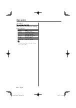 Preview for 50 page of Kenwood KDC-PSW9531 Instruction Manual