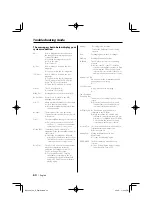 Preview for 60 page of Kenwood KDC-PSW9531 Instruction Manual