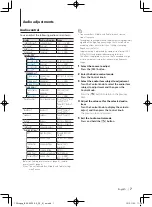 Preview for 7 page of Kenwood KDC-U7053BT Instruction Manual