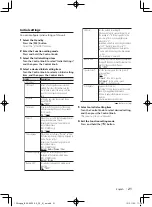 Preview for 21 page of Kenwood KDC-U7053BT Instruction Manual