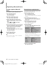 Preview for 24 page of Kenwood KDC-U7053BT Instruction Manual