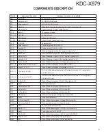 Preview for 5 page of Kenwood KDC-X879 Service Manual