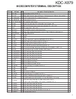 Preview for 7 page of Kenwood KDC-X879 Service Manual