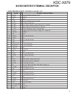 Preview for 9 page of Kenwood KDC-X879 Service Manual