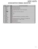 Preview for 13 page of Kenwood KDC-X879 Service Manual