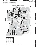 Preview for 23 page of Kenwood KDC-X879 Service Manual