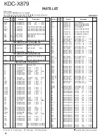 Preview for 38 page of Kenwood KDC-X879 Service Manual