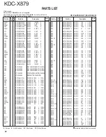 Preview for 40 page of Kenwood KDC-X879 Service Manual