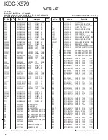 Preview for 42 page of Kenwood KDC-X879 Service Manual