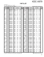 Preview for 43 page of Kenwood KDC-X879 Service Manual