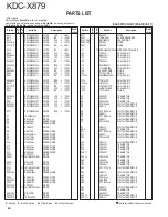 Preview for 44 page of Kenwood KDC-X879 Service Manual