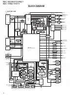 Preview for 2 page of Kenwood KDC-X979 Service Manual