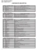 Preview for 4 page of Kenwood KDC-X979 Service Manual