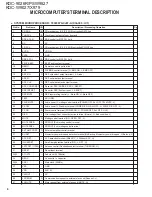 Preview for 6 page of Kenwood KDC-X979 Service Manual