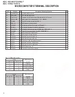 Preview for 8 page of Kenwood KDC-X979 Service Manual