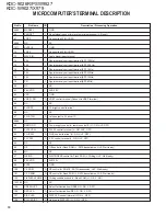 Preview for 10 page of Kenwood KDC-X979 Service Manual