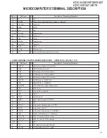 Preview for 11 page of Kenwood KDC-X979 Service Manual