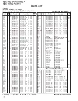 Preview for 42 page of Kenwood KDC-X979 Service Manual