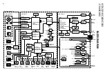 Preview for 2 page of Kenwood KDV-C810 Service Manual