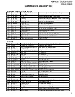 Preview for 3 page of Kenwood KDV-C810 Service Manual