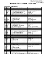 Preview for 5 page of Kenwood KDV-C810 Service Manual