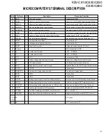 Preview for 7 page of Kenwood KDV-C810 Service Manual