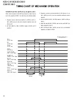 Preview for 8 page of Kenwood KDV-C810 Service Manual